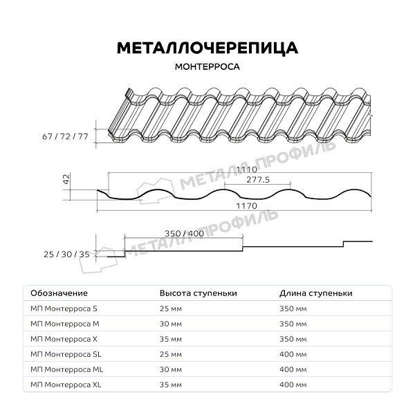 Металлочерепица МЕТАЛЛ ПРОФИЛЬ Монтерроса-ML (ПЭ-01-8012-0.5) ― купить в Курске недорого.